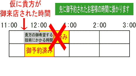 �\��D��̃C���[�W