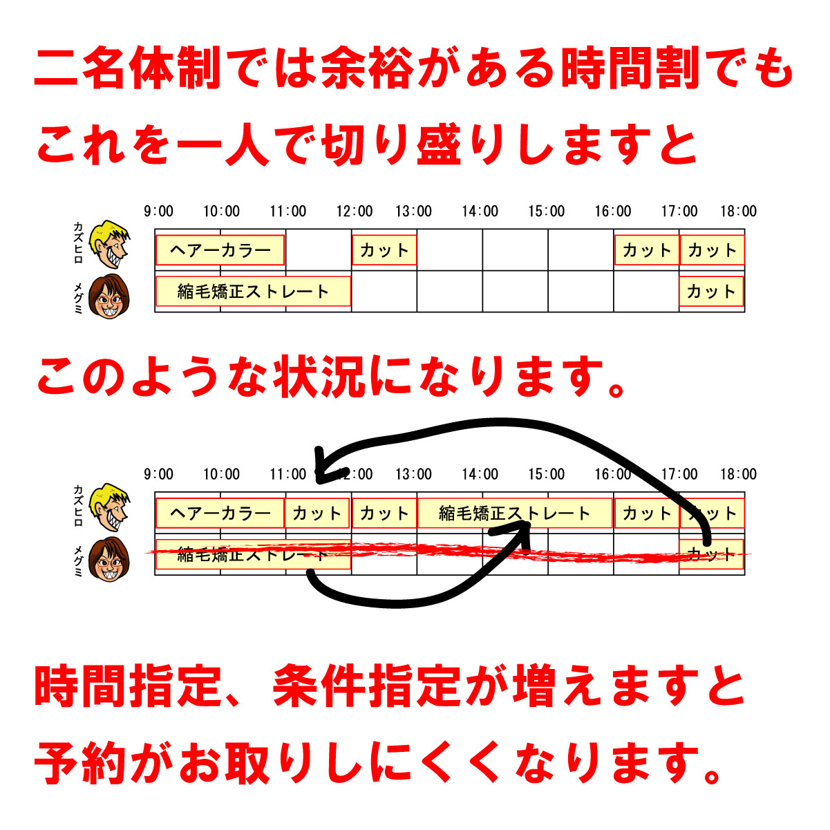 ワンオペ営業