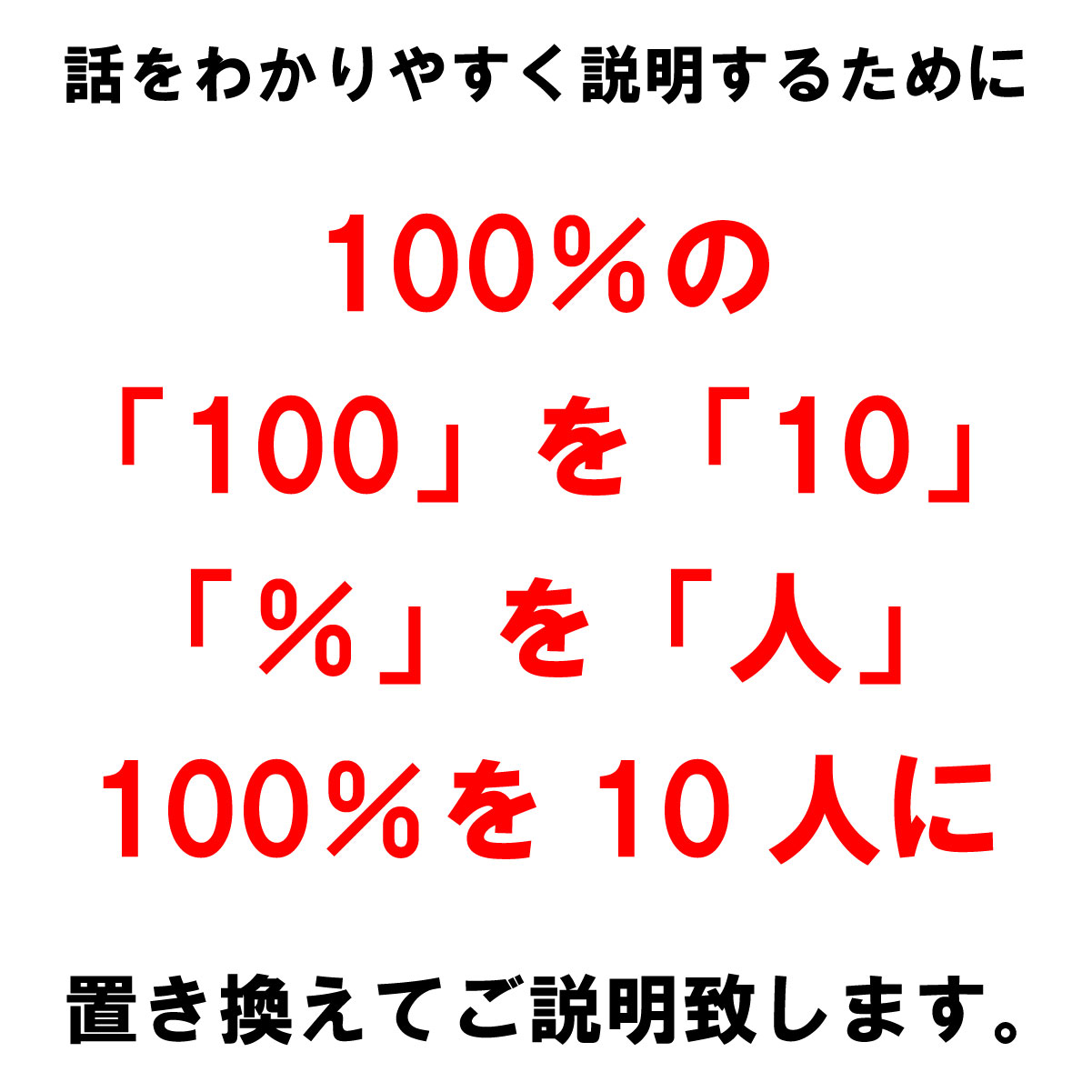 話をわかりやすく説明するために100%の「100」を「10」、「%」を「人」と100%を10人に置き換えてご説明致します。