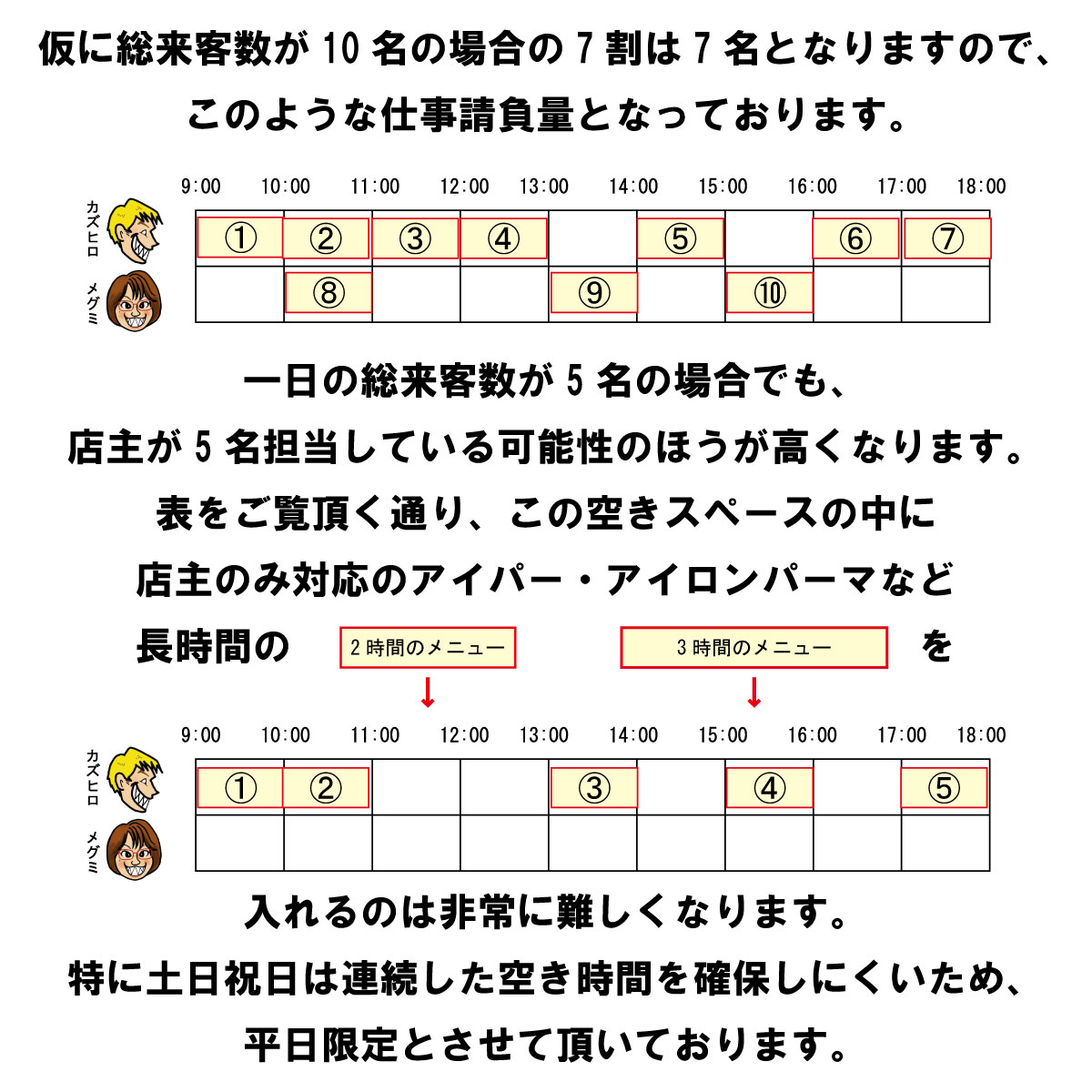 アイパー・アイロンパーマが入りにくい理由