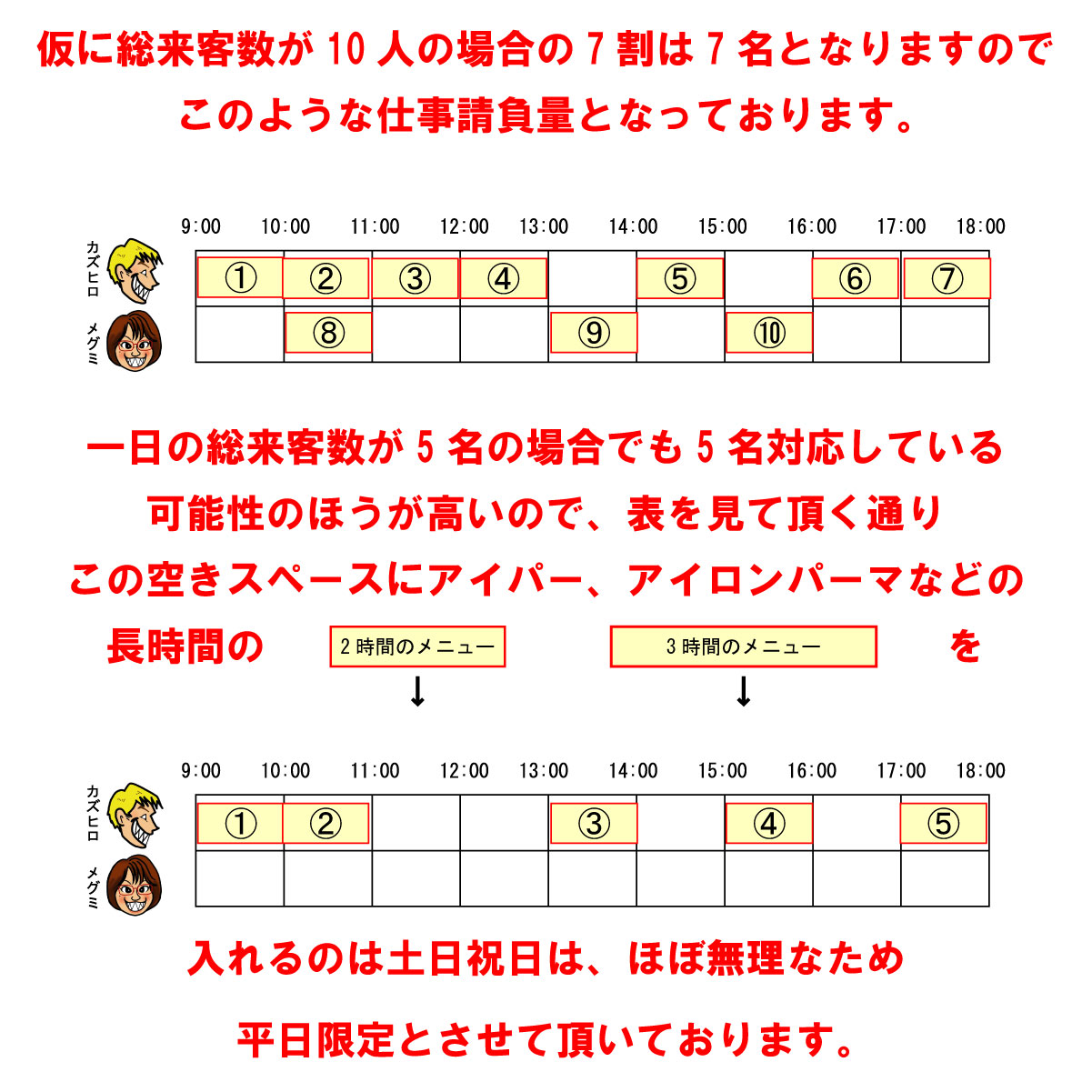 アイパー、アイロンパーマの予約を取るにいたって