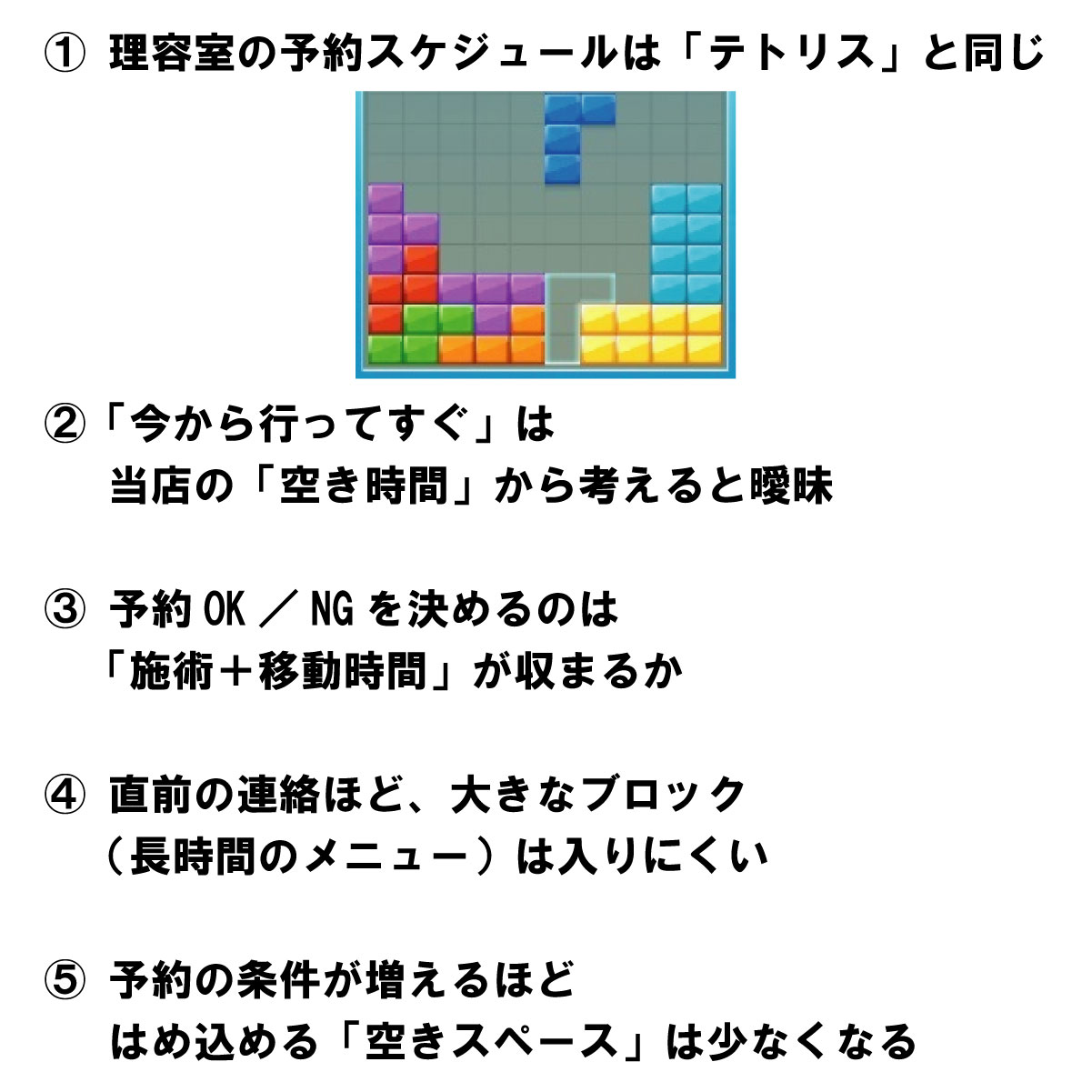 当店の予約の仕組みを理解する5つのポイント